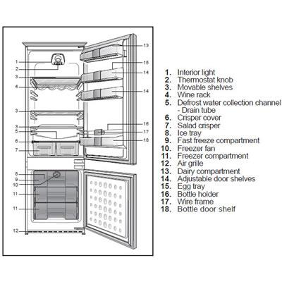 Blomberg 24-inch, 10.6 cu. ft. Bottom Freezer Refrigerator BRFB1040B IMAGE 2